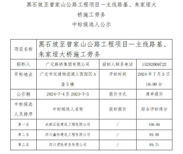 黑石坡至曾家山公路工程項(xiàng)目－主線路基、朱家埡大橋施工勞務(wù) 中標(biāo)候選人公示